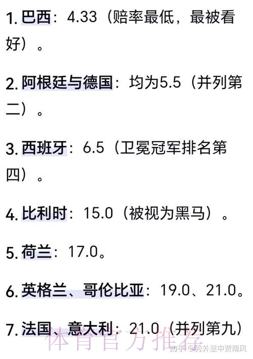 2026世界杯专家预测一览