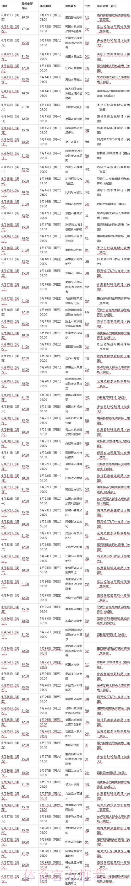 世界杯比赛时间规则 世界杯比赛时间规则