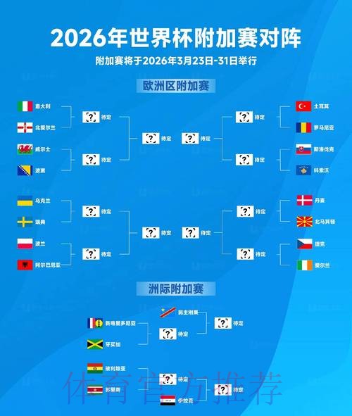 2026世界杯比赛结果哪个平台好