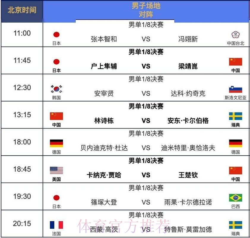 世界杯完整赛程推荐