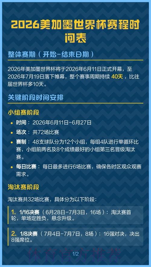 2026美加墨世界杯直播平台中国时间