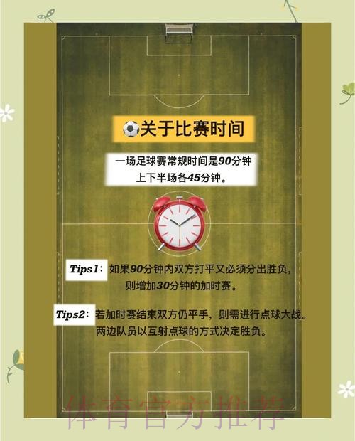 世界杯外围投注指南：规则要点与玩法详解