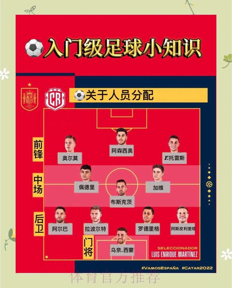 世界杯外围投注指南：规则要点与玩法详解