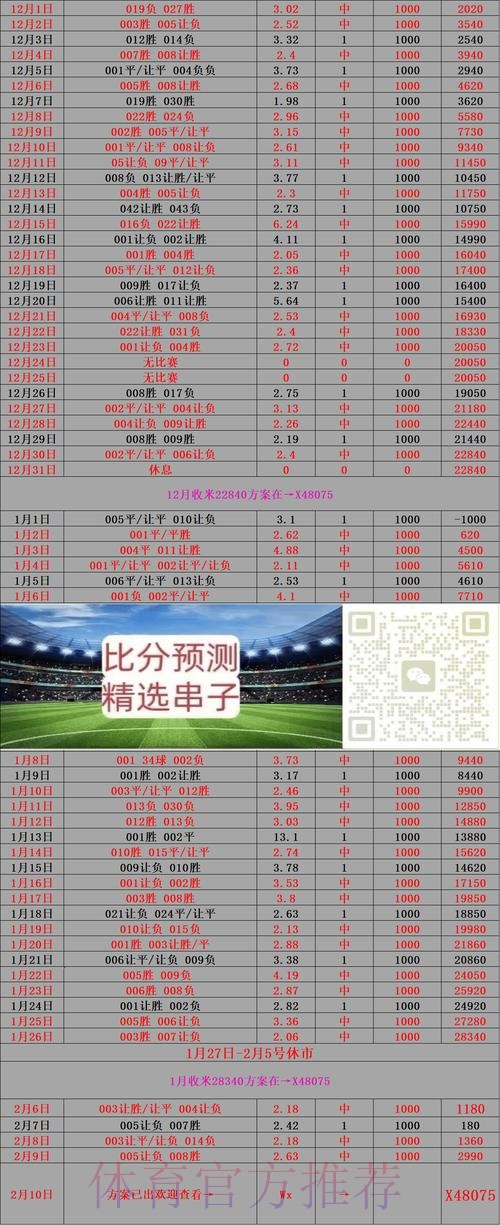 免费获取世界杯比分软件最新网址解析 免费获取世界杯比分软件最新网址解析