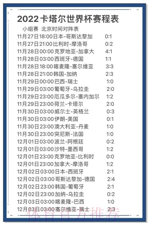 世界杯让球预测平台：全面掌握赛事胜负的首选指南
