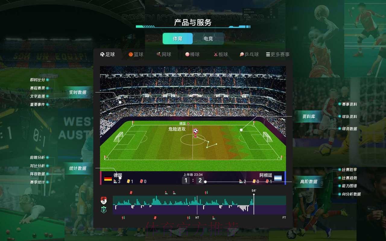 “权威解读：世界杯竞猜平台的优势与风险”